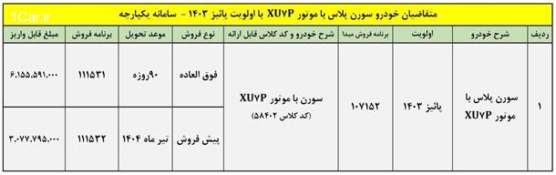 بخشنامه واریز وجه 3 محصول ایران خودرو (بهمن 1403)